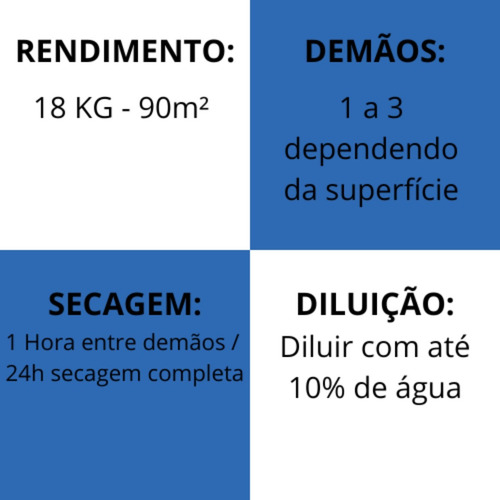 Impermeabilizante Para Telha Com Trinca Laje Com Vazameto