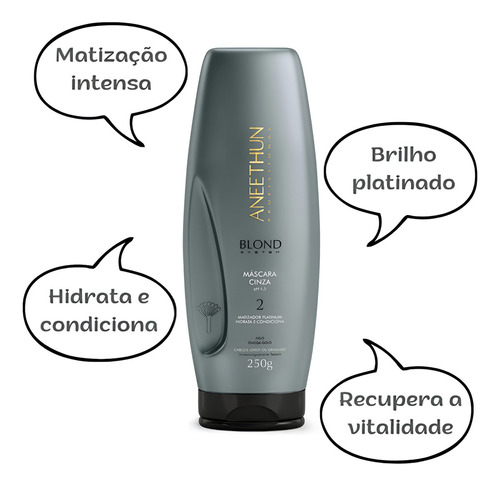 Kit Completo Aneethun Blond System 3 Produtos HipoalergĂȘnico
