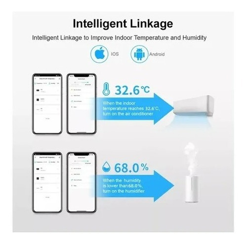 Imagem 5 de 9 de Sensor Temperatura Umidade Wifi C/emissor Ir Tuya Smart Life