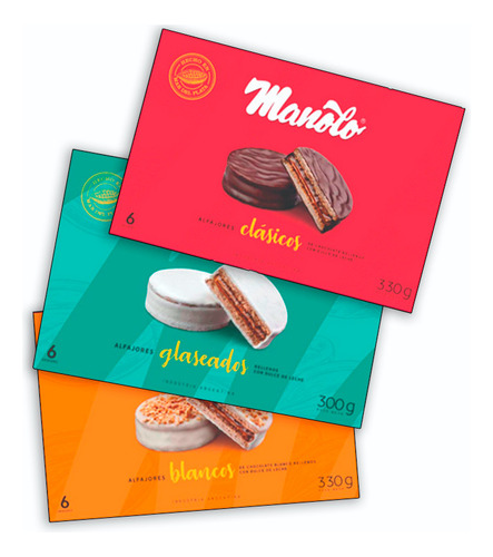 Alfajores Manolo (caja De 12 Unidades)