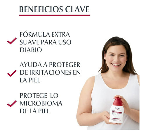 Eucerin Higiene Íntima Jabón De Limpieza Suave Zona Íntima