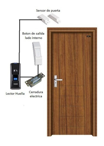 Imagen 3 de 7 de Control De Acceso Por Huella Anviz T5pro Rfid Biometrico