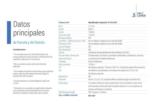 Imagen 3 de 7 de Terreno - Chacarita