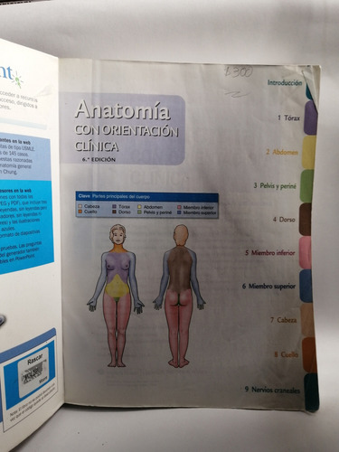 Anatomia Con Orientacion Clinica Keith L Moore (Usado)