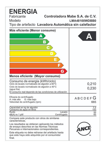 Imagen 7 de 10 de Lavadora Automática 18kg Mabe Lma48100wdbb0