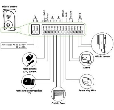 Porteiro Eletrônico Interfone Residencial Ipr 8000 Intelbras
