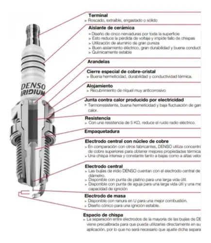 Bujia Iridium Yamaha Dt 125/ Suzuki Ax 100 Mejor Rendimiento