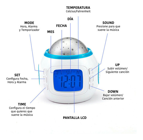 Reloj Digital Proyector Estrella Luz Sonido Despertador 1203