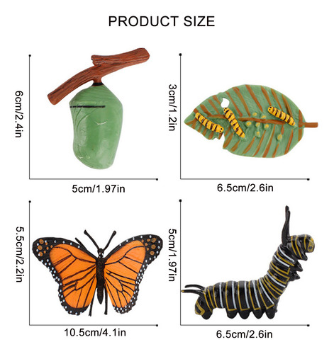 Cama De Plástico Con Forma De Insecto Con Forma De Ciclo De