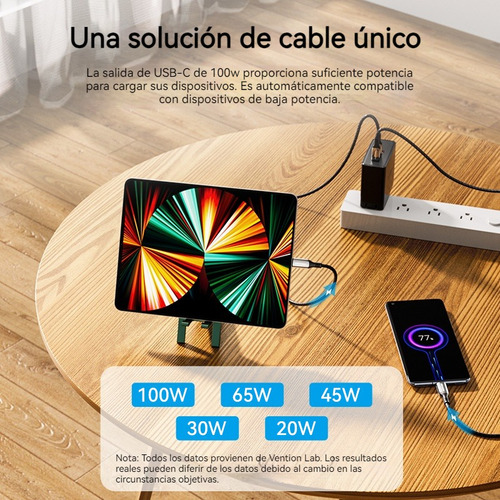 Cable Tipo C A Tipo C De 1.2m 5a De Carga Rápida Usb C