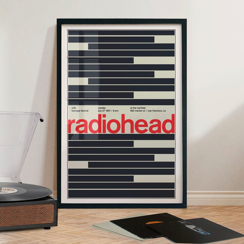 Cuadro 60x40 Rock - Radiohead - Poster