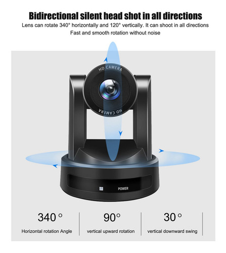 Câmera Usb Ptz 1080p, Conferência, Zoom Óptico De 10x, Vídeo