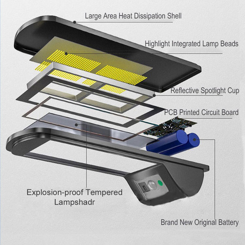 Luz Solar Pared Ip65 6000k Sensor Movimiento Control Remoto