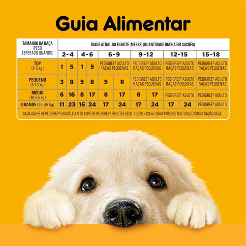 Imagem 7 de 7 de Ração Úmida Pedigree Sachê Carne Ao Molho Cães Filhotes 100g