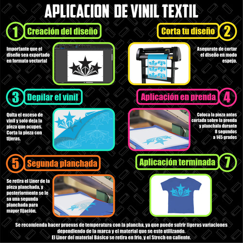 Rollo 50 Metros Continuos Vinil Textil Basico Eliges Colores