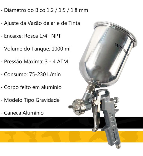 Imagem 2 de 4 de Pistola Pintura Gravidade Caneca 1000 Ml Rosca 1/4