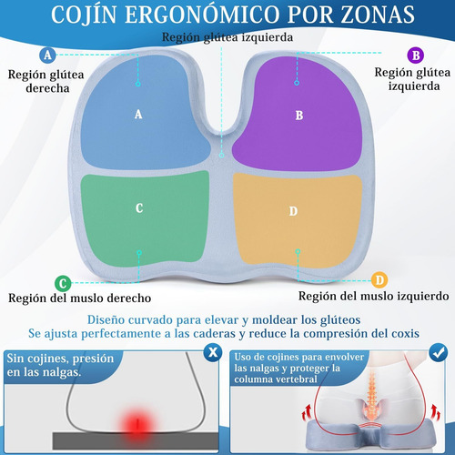 Cojín Asiento Espuma Viscoelástica, Cojín Asiento Ergonómico