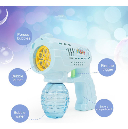 Pistola De Burbujas Máquina Sopladora Automática De