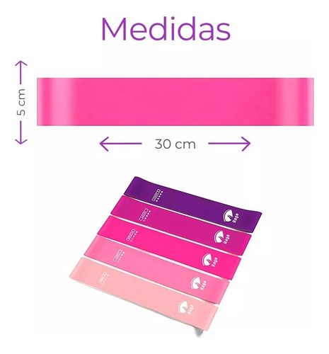 Bandas De Resistencia Elásticas Con 5 Niveles Ejercicios Cintas Elasticas Fitness De Látex Natural, Bandas Elasticas Musculacion Para Para Yoga, Pilates, Crossfit, Estiramientos