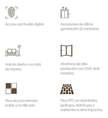 Imagen 4 de 9 de Inversores!!! Deptos. Pozo Light Place - 49 E10 Y 11 - La Plata