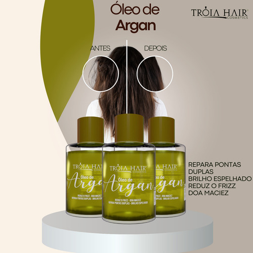 Kit S.o.s Furacão 300ml + Óleo De Argan 7ml Tróia