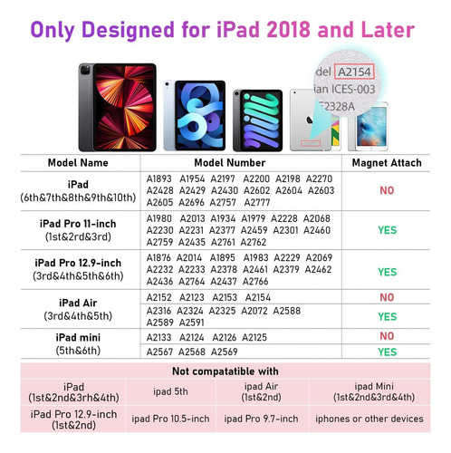 Lápiz De Lápiz De iPad Para Con 10x Rechazo De Carga Rápida