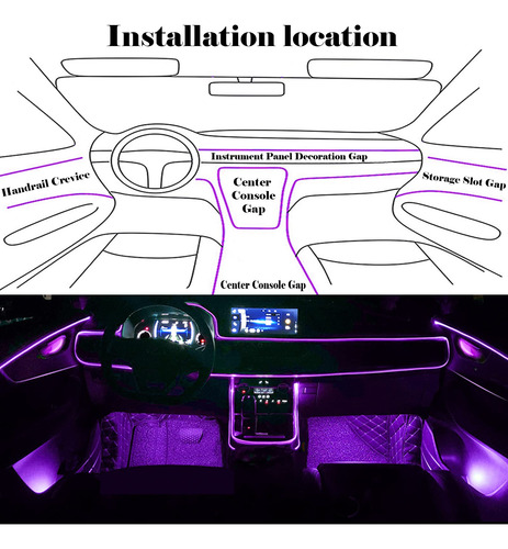 Fita De Led Para Interior De Carro, Kit De Iluminação