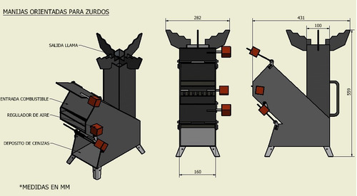 Imagen 10 de 10 de Mechero - Rocket Stove