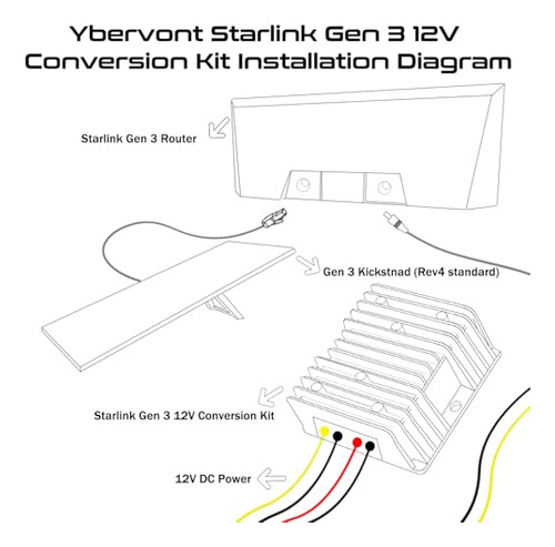 Pack Kit De Conversin 12v Starlink Gen 3 - Adaptador Potente