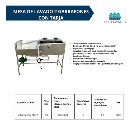 Purificadora Agua Osmosis Inversa Pre-armada 600 Garrafones