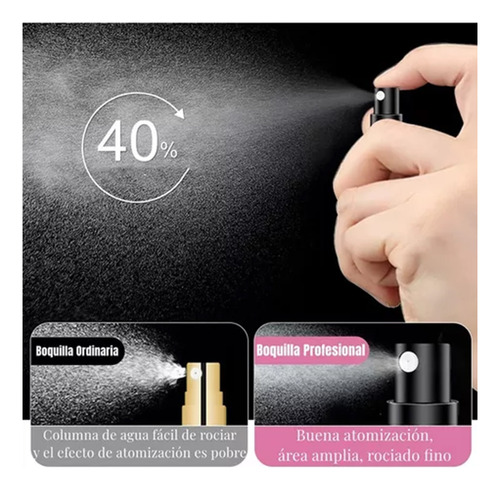 Atomizador Perfume 6 Pz 5ml Recargable Portátil Viaje Spray