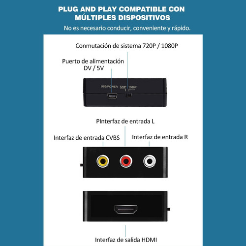Imagen 8 de 10 de Adaptador Rca Vga A Hdmi 1080p Convertidor De Audio Y Video