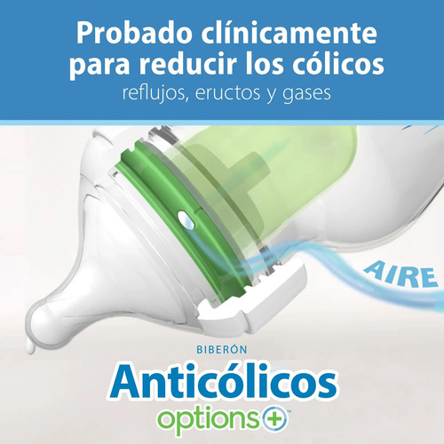Pack 2 Mamaderas Boca Ancha Options+ 150ml Dr. Browns