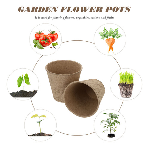 Macetas De Papel Para Jardín, Invernadero, Plantación De Flo