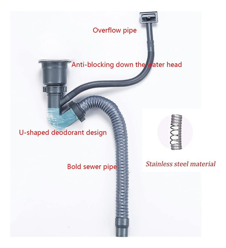 Lavaplato Fregadero Doble Acero Inox 83x45x23cm Accesorios