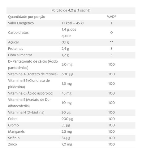 Colágeno Hidrolisado Equaliv, Verisol, Tecn. Alemã 30 Saches Sabor Sem Sabor