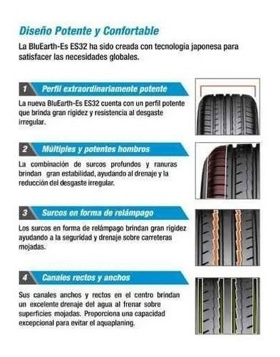 Imagen 8 de 8 de Kit X 2 Yokohama 185/65 R15 88h Es32 ( Plan Ahora)