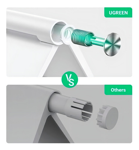Soporte Plus Para Tablet Celular Multiángulo Ugreen