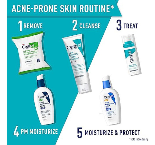 Sérum Cerave Retinol Para Marcas Pós-acne E Textura Da Pele