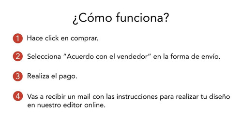 Imagen 5 de 8 de Fotolibro Personalizado (photobook) Cuadrado 29x29 Cm Tapa Dura Fotomia