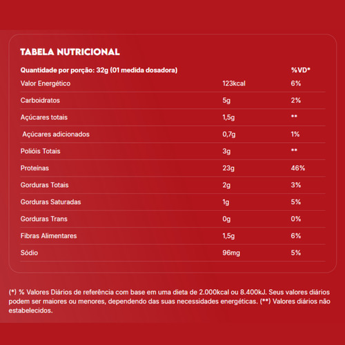 3x Sachê True Whey Proteína Chocolate Com Avelã True Source
