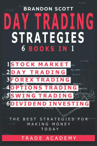 Day Trading Strategies: Stock Market Day Trading Forex