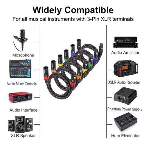 Cables De Microfono Mikiz Xlr -audio De Microfono Xlr Macho