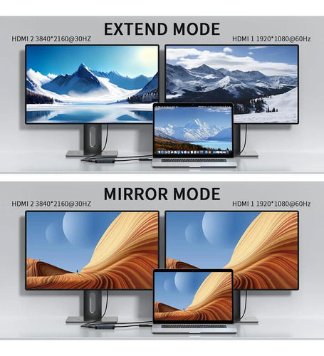 Hub Giq Displaylink - 4k Para 2 Telas Hdmi Mac Windows Linux