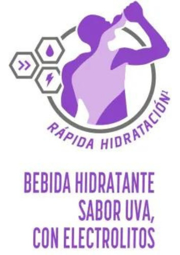 Bebida Gatorlyte Rehidratante Sabor Uva 6 Pz De 591ml
