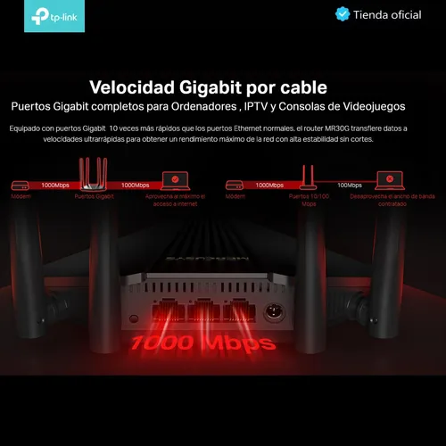 Mercusys Mr30g, Router Gigabit Wifi De Doble Banda Ac1200