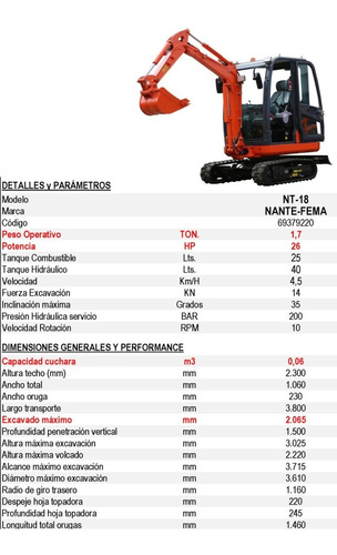 Imagen 2 de 7 de Excavadora Hidráulica Orugas - 1,7 Tn Diesel 26hp Cuotas