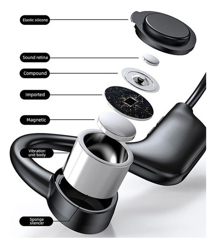.. Bluetooth Wireless Mp3 Deportes Auricular De Conducción