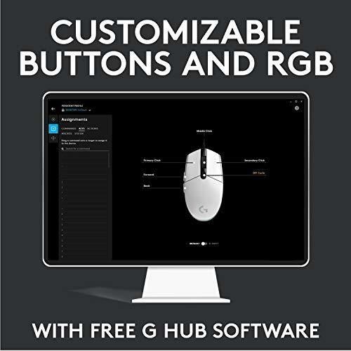 Imagen 9 de 9 de Mouse Ratón Logitech G203 Para Juegos Con Cable, 8.000 Ppp,