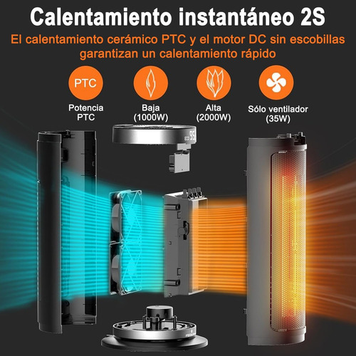 Calefactor Eléctrico De Aire Calentador Ptc 3 Niveles 1500w